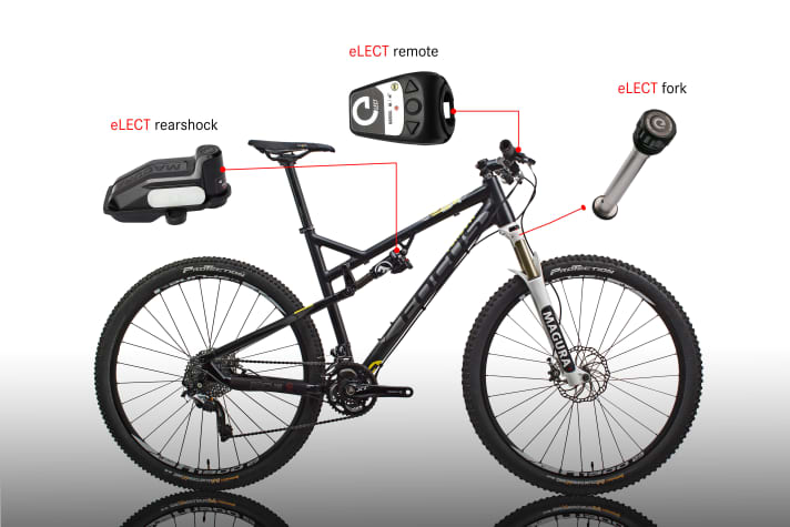   The Elect suspension is made up of these three components: the cartridge, the remote control and the damper unit.