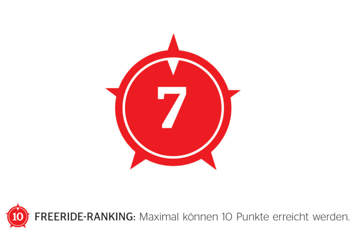   Bike park test: Chur (Switzerland) The grade reflects the overall impression of the park and can only provide a rough guide.