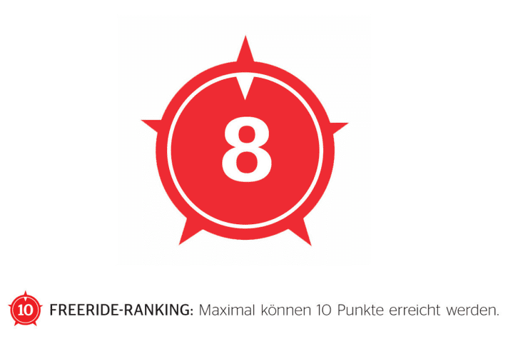   Bikepark-Test: Semmering (Österreich)  Die Note spiegelt den Gesamteindruck des Parks wider und kann nur eine grobe Orientierung liefern. 