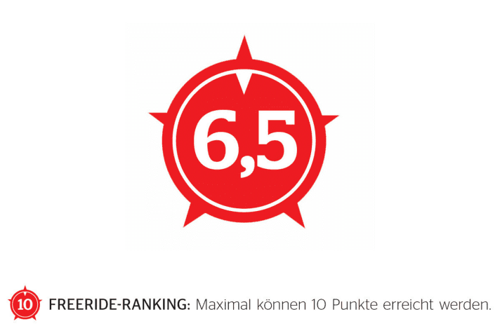   Bike park test: Samerberg (Germany) The grade reflects the overall impression of the park and can only provide a rough guide.