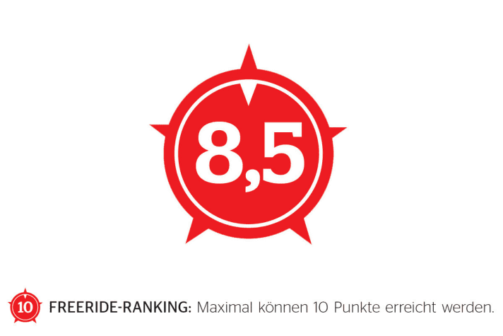   The number (maximum 10 points) reflects the overall impression of the testers and is not an addition of downhill and uphill points.