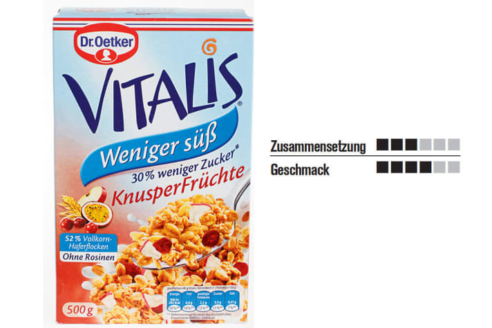   Vitalis-Müsli von Dr. Oetker