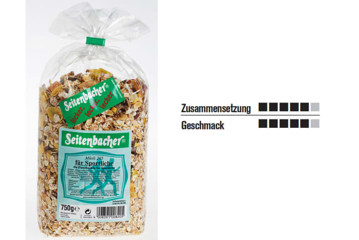   Seitenbacher-Müsli