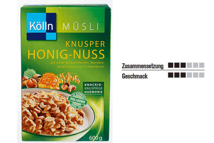   Muesli from Kölln