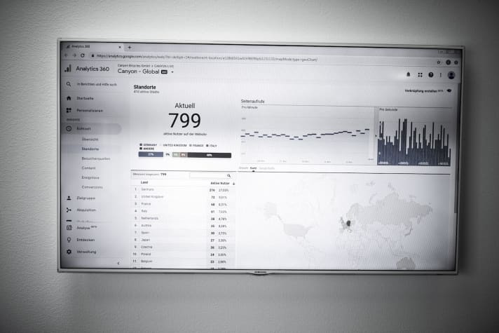 Die Canyon-Website inklusive webshop war von dem Hacker-Angriff nicht betroffen.