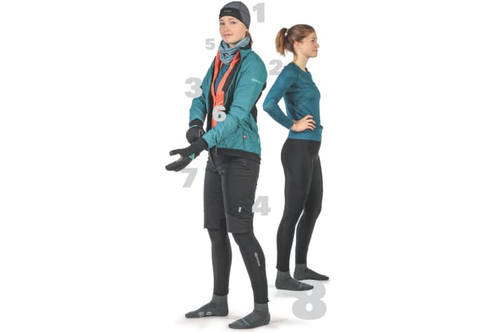   Von Hitzkopf bis Fußbodenheizung: Das Zwiebel-Prinzip ist immer noch das Mittel der Wahl, um warm durch kalte Wintertage zu kommen. Wir haben ein Beispiel-Outfit zusammengestellt und geben Ihnen einfache und praktische Bekleidungs-Tipps gegen den Frost.