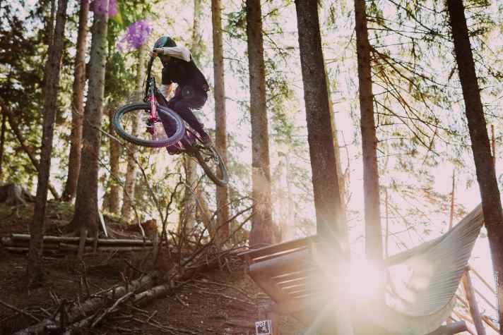 Anytime - Swiss Segment