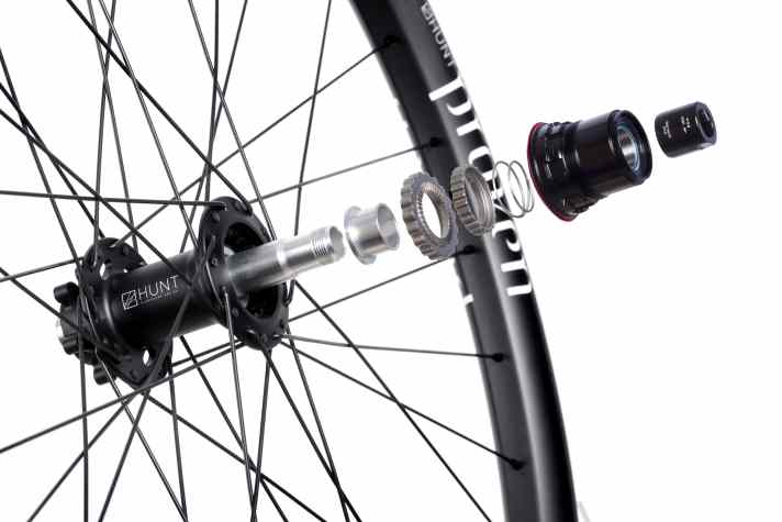 This is what the inside of the new HUNT H_Ratchet XL 40T hub looks like.