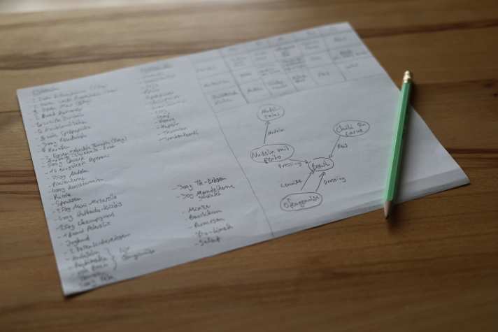 Meal prepping doesn't work without a plan. I spend almost two hours looking through recipes and juggling ingredients. At the end, I have a strategy and a shopping list.