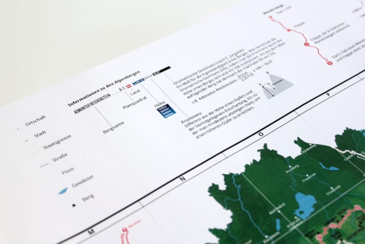 Kurz erklärt: “Prominenz” und “orometrische Dominanz”