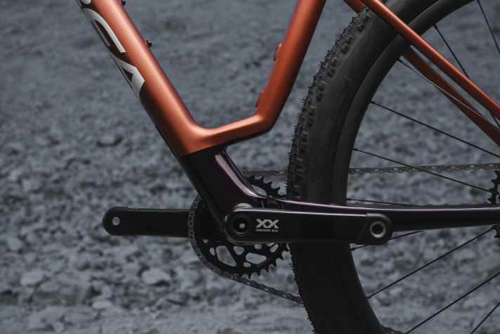 Der Trick mit dem Knick?