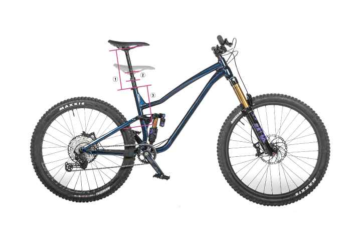 (1) Seat height: Distance between the top of the saddle clamp and the centre of the saddle rails; (2) Stack height: Distance from the underside of the clamping ring to the centre of the saddle rails when lowered; (3) Maximum insertion depth measured from the top edge of the saddle clamp.