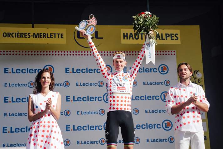 Tadej Pogacar (70 points) has managed to retain the mountains jersey after Stage 18, leading by one point ahead of Valentin Paret-Peintre (69 points). Had the Frenchman finished third instead of in that unfortunate fourth place, he would finally no longer have to wear the King of the Mountains jersey as a stand-in.