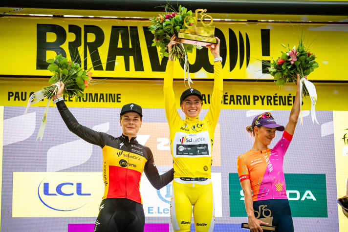 Demi Vollering (centre) won the Tour de France Femmes 2023 ahead of Lotte Kopecky (left) and Kasia Niewiadoma (right)