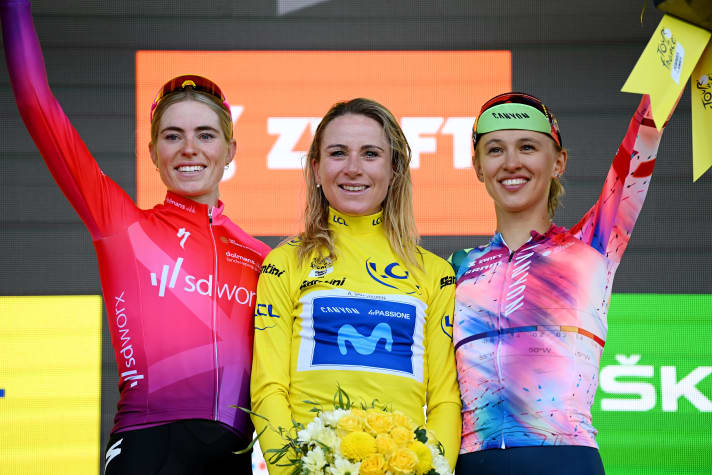 Katarzyna Niewiadoma: Gesamtdritte bei der Tour de France Femmes, hinter Demi Vollering (links) und der Siegerin Annemiek van Vleuten (Mitte) 