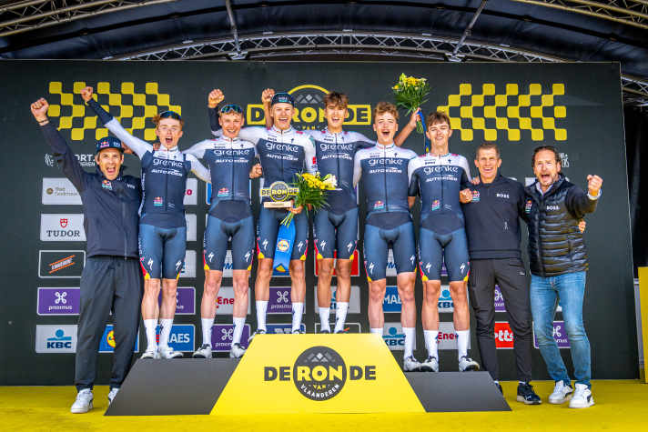 Auszeichnung für das beste Team