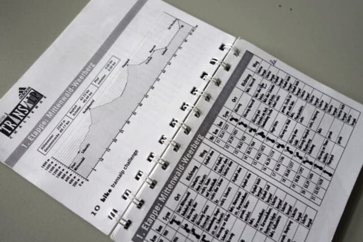   Only the original road book from 1998 will be used for orientation, the GPS device must stay at home.