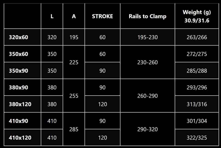 Die Größen der Vertical Helium Race. L= komplette Länge, A= Oberkante Klemmbereich bis Klemmbereich.