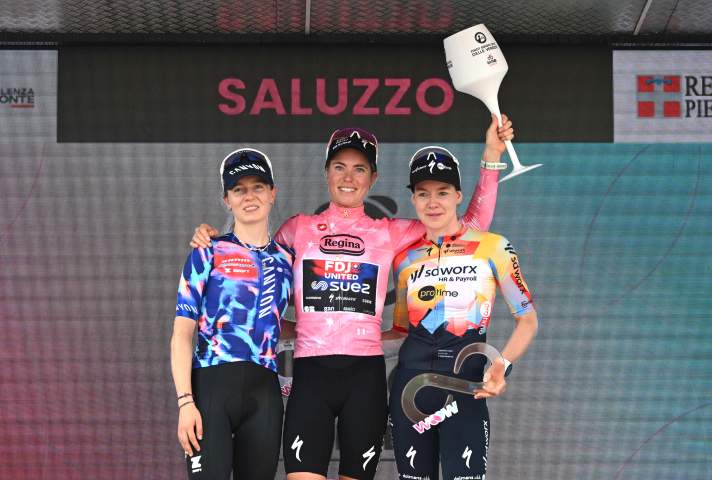 Die drei Erstplatzierten: Antonia Niedermaier (Canyon – SRAM), Demi Vollering (FDJ United - SUEZ) und Anna van der Breggen (Team SD Worx - Protime).