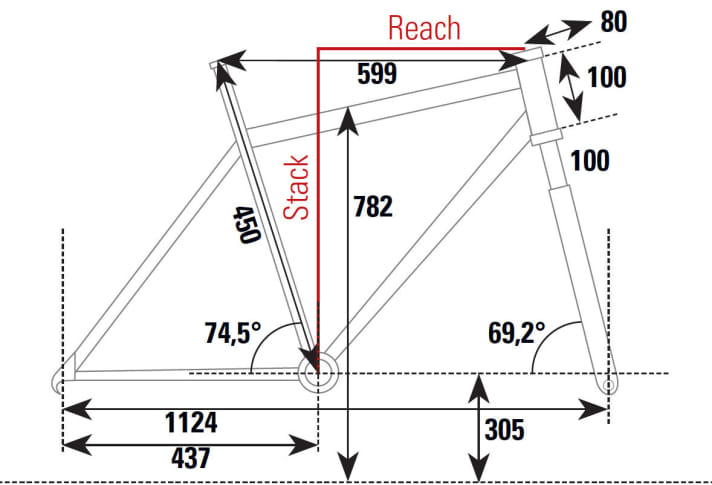 Giant fathom top 29er 0
