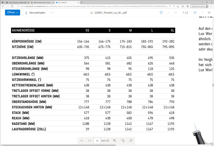   The geometry of the Canyon Lux World Cup