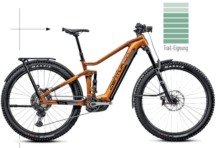 FEDERWEG 140/130 mm / LAUFRADGRÖSSE 29 Zoll MOTOR Bosch Perf. CX Smart / AKKU Bosch Intube 750 Wh / GEWICHT 28,2 kg (EMTB Messung)