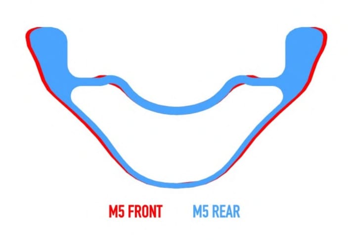 The shape of the front and rear rims differs minimally