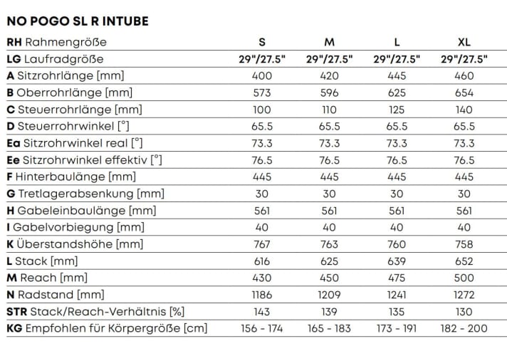 The Centurion No Pogo SL is available in four sizes from S to XL. | Screenshot: Centurion
