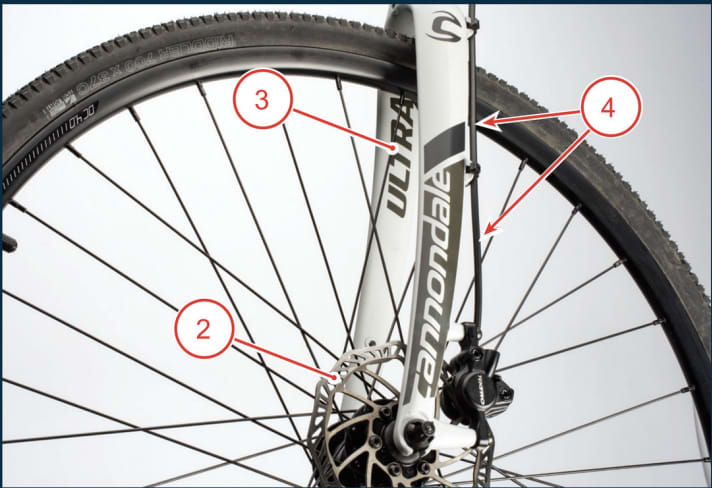 Cannondale CAADX recall