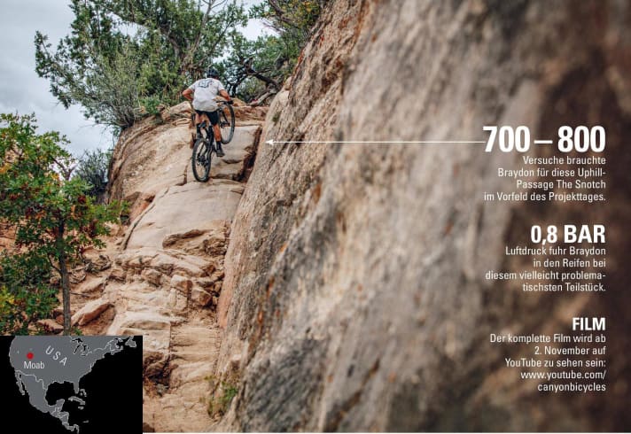 Facts & Figures zum sehenswerten Uphill auf dem Moab-Kult-Trail.