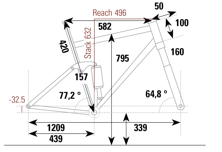The geometry data of the Liv Intrigue LT Advanced Pro 1, size M for riders between 1.64 m and 1.75 m tall
