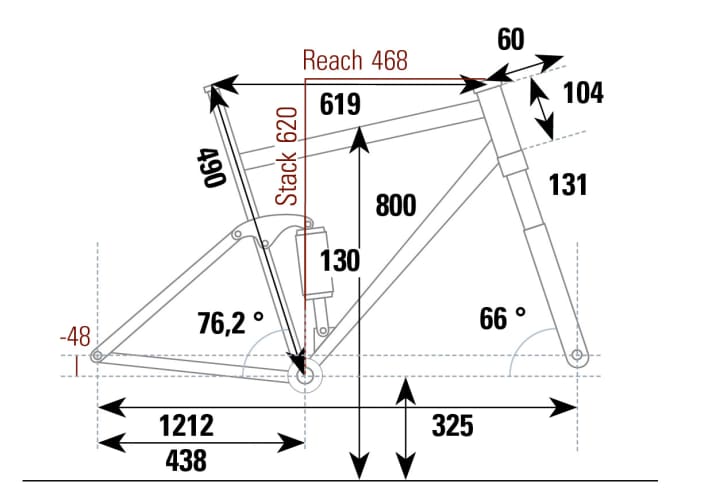   The geometry data of the Scott Spark 920 at a glance.