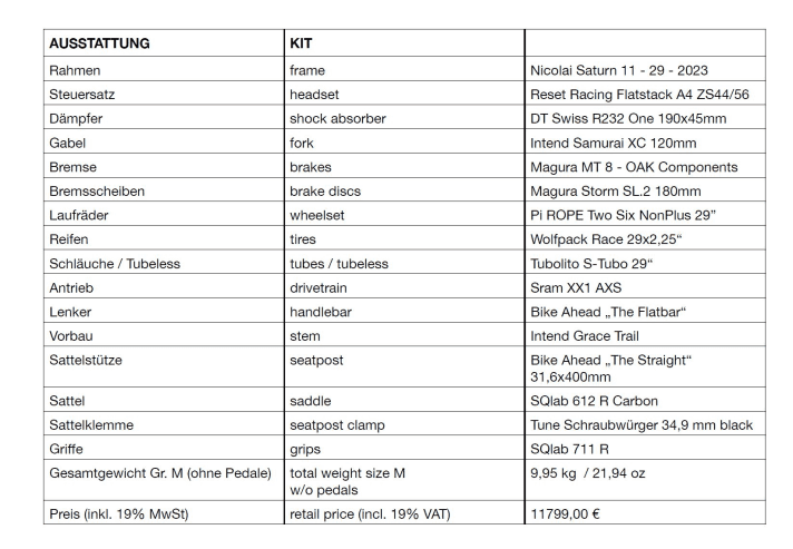 The complete equipment of the lightweight Nicolai Saturn 11 SL trail bike at a glance