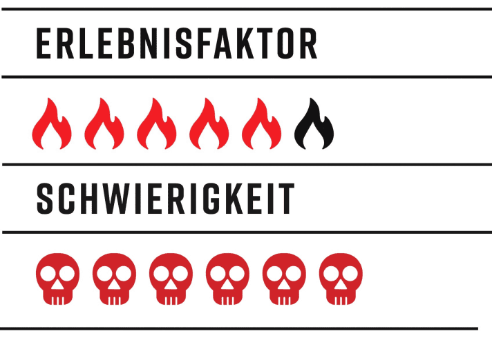 Plätzwiesen-Trail Bewertung FREERIDE