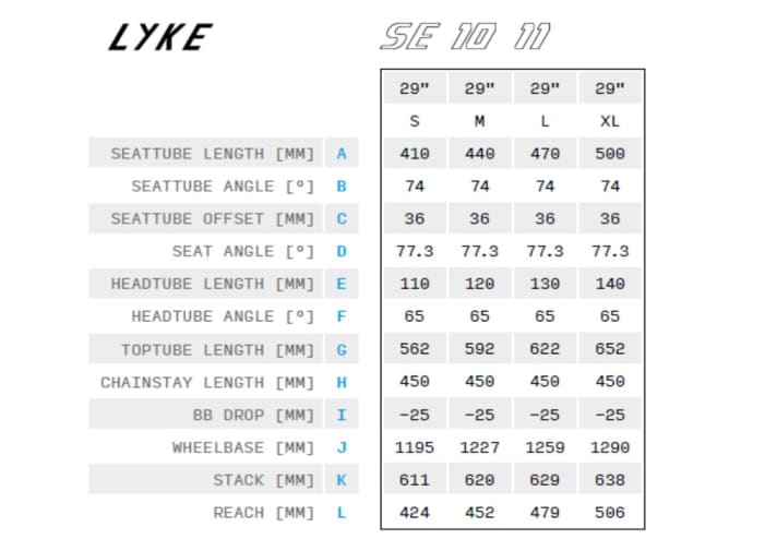 The geometry of the Haibike Lyke is modern, but not extreme. The bike is more on the long side, especially in comparison with other light eMTBs. | Manufacturer