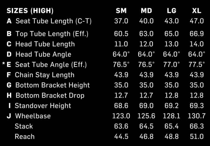 The Shuttle LT is available in four sizes from Small to X-Large. The geometry table shows the values in the delivery state in the "high" flipchip setting.