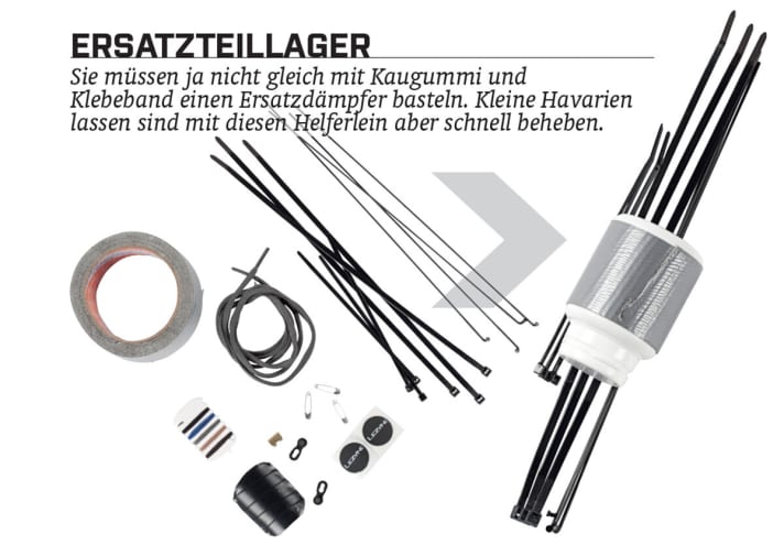 Das mobile Ersatzteillager wiegt nur 100 Gramm.