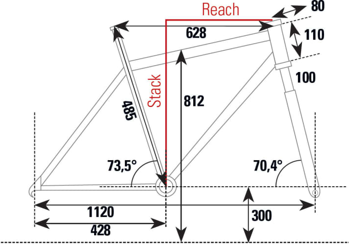   Merida Big Nine Team 2017: Der längere Hauptrahmen macht die Sitzposition etwas sportlicher, die kürzeren Kettenstreben das Fahrverhalten verspielter und direkter.