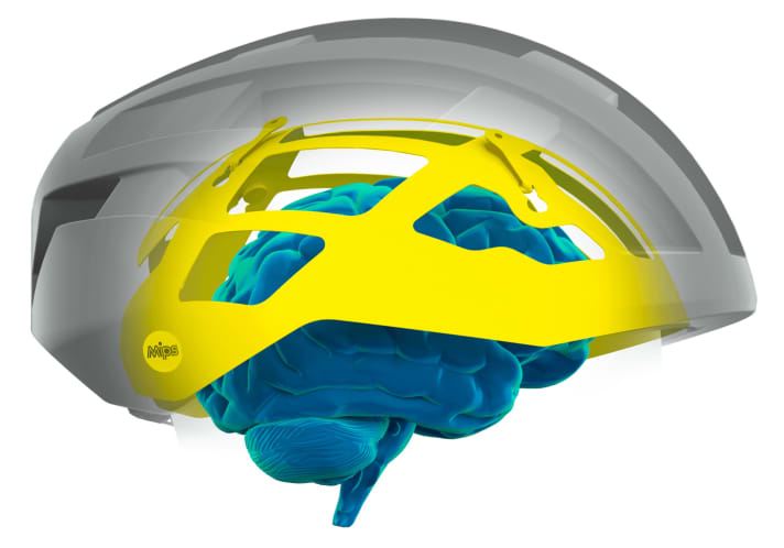 Die ursprünglichste Version des MIPS-Systems besteht aus einer gelben Kunststoffschale. Diese reibungsarme Schicht soll beim Aufprall ein zu Helm versetztes Gleiten von 10 bis 15 mm ermöglichen