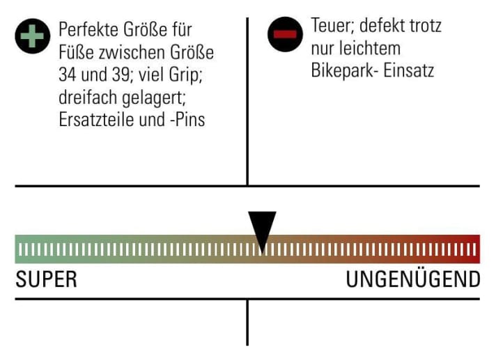 Reverse Black One Jr.