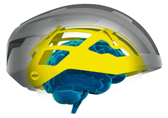 MIPS shell (yellow)