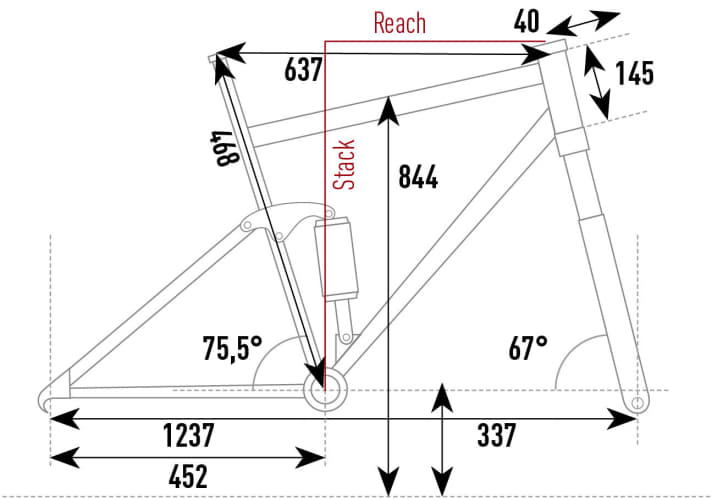   Centurion Numinis Trail E