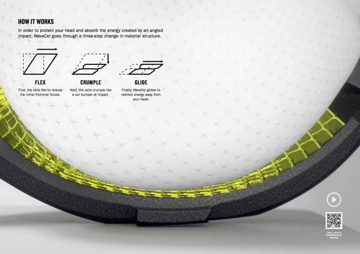   WaveCel is designed to protect against head injuries in three stages.