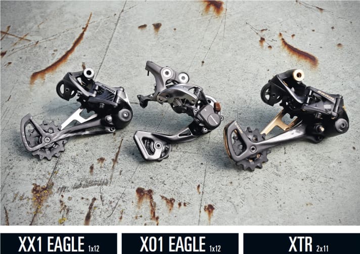   Die drei Top-Schaltungen im MTB-Segment im Vergleich: Sram XX1 EAGLE 1x12 – Sram X01 EAGLE 1x12 – Shimano XTR 2x11