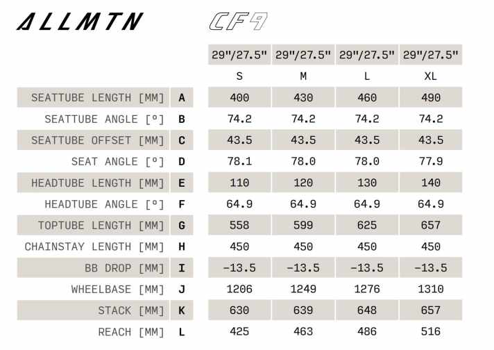 The geometry of the Haibike AllMtn CF9 in the four sizes S to XL.