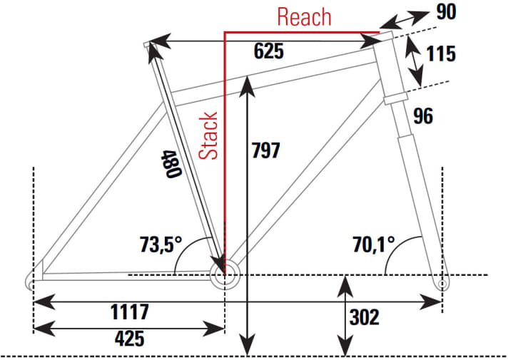   KTM Myroon 29 Sonic 12