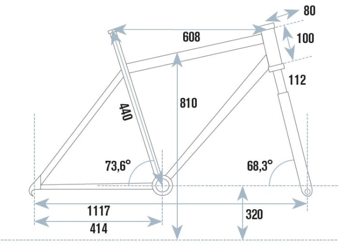   The geometry data of the Trek Stache 9 29+ at a glance