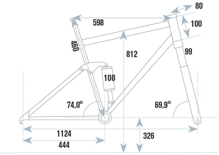   The geometry of the Merida Ninety-Six 9.Team from the BIKE lab