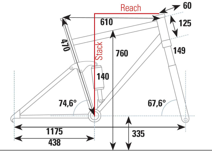   Specialised Stumpjumper FSR Comp