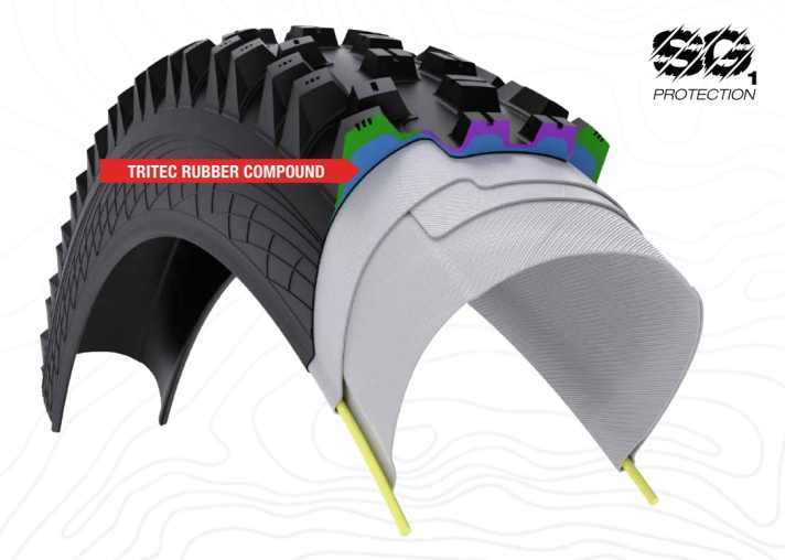 Drei unterschiedliche, strategisch platzierte Gummihärten sollen den besten Kompromiss aus Grip und Langlebigkeit liefern